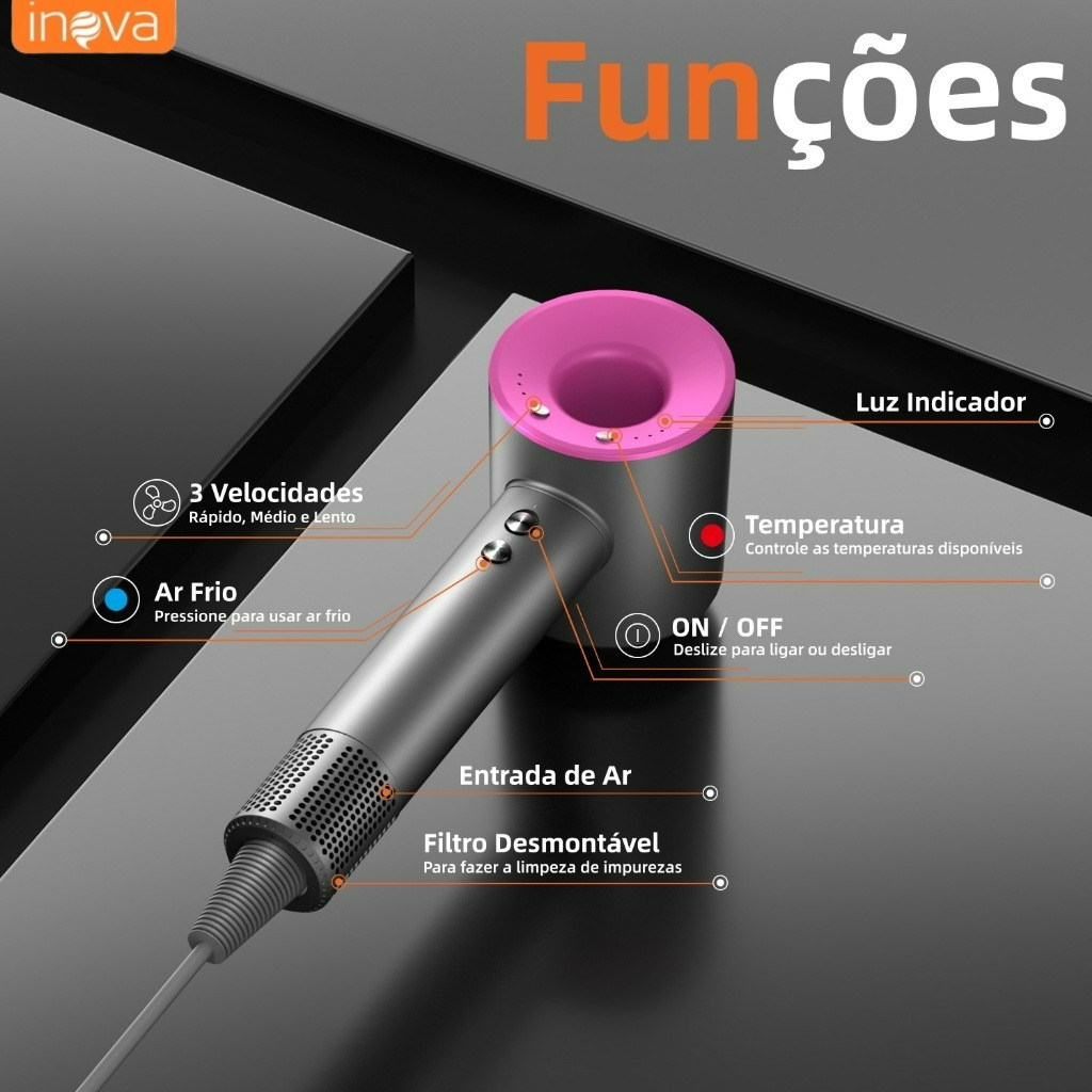 Inova 110V Secador de cabelo Iônico Secagem Rápida Ar Quente/Frio 110000 RPM Velocidade ultra-alta 5 cabeças