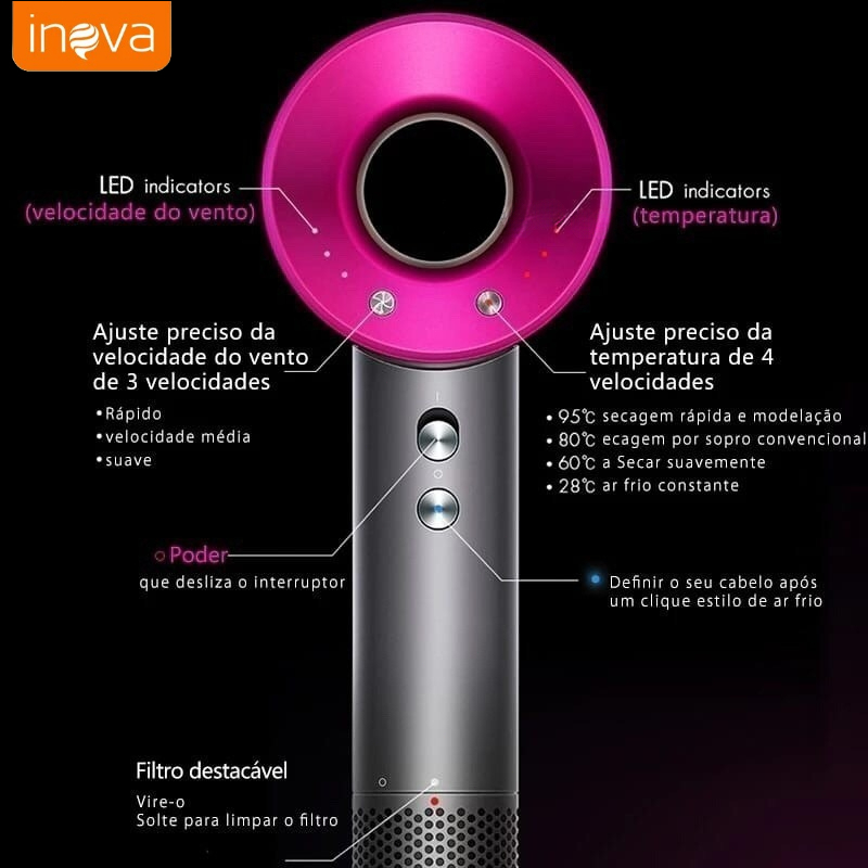 Inova 110V Secador de cabelo Iônico Secagem Rápida Ar Quente/Frio 110000 RPM Velocidade ultra-alta 5 cabeças