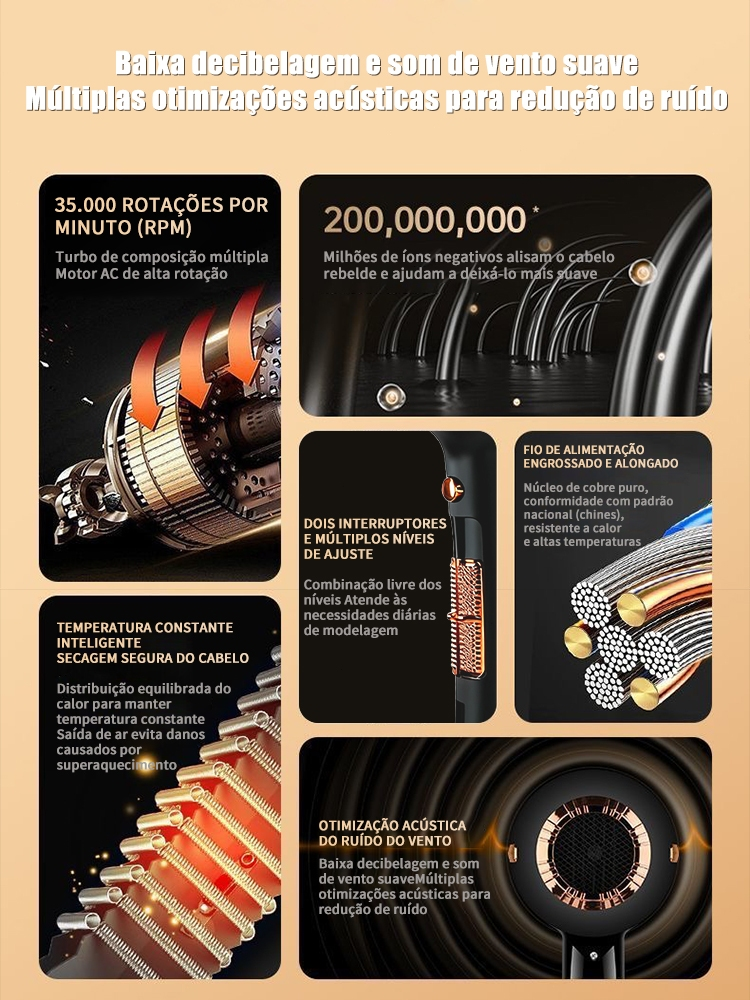 Secador de Cabelo Profissional 220V 127V 110V 5 Níveis Ar quente e frio Turbo Alta Potência Rápido Secage Íons Negativo